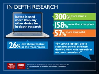 IN DEPTH RESEARCH
  laptop is used                                                                          more than TV
  more than any
  other device for                                                                   more than smartphone
  in-depth research
                                                                                 more than tablet



      cite choice/control                                    “By using a laptop I get to
      as the main reason                                     scan news as well as watch
                                                             detailed news with research at
                                                             my own convenience”



          Q: How would you describe the way you consume news on each device? Base: 3610
          Q: You chose Laptop as you one and only news device, why is this? Base: 555




                                                                                                            17
 