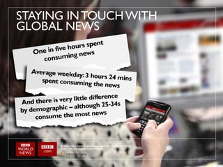 STAYING IN TOUCH WITH
GLOBAL NEWS




      Q: How many hours a day do you spend consuming the news?
      Base: 3195 (excluding those in India)




                                                                 5
 