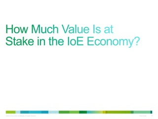 © 2013 Cisco and/or its affiliates. All rights reserved.

Cisco Public

16

 