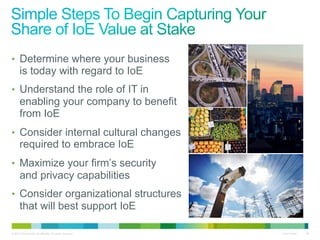 •  Determine where your business

is today with regard to IoE
•  Understand the role of IT in

enabling your company to benefit
from IoE
•  Consider internal cultural changes

required to embrace IoE

•  Maximize your firm’s security

and privacy capabilities
•  Consider organizational structures

that will best support IoE
© 2013 Cisco and/or its affiliates. All rights reserved.

Cisco Public

28

 