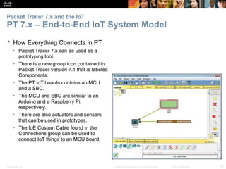 Sensors, Actuators, and Microcontrollers | PPTX