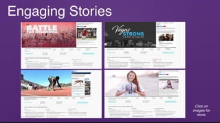 Engaging Stories
Click on
images for
more.
 