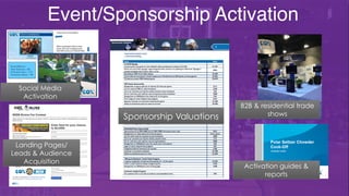 Event/Sponsorship Activation
Sponsorship Valuations
Social Media
Activation
B2B & residential trade
shows
Activation guides &
reports
Landing Pages/
Leads & Audience
Acquisition
 