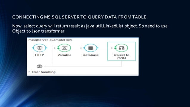 querydatabase