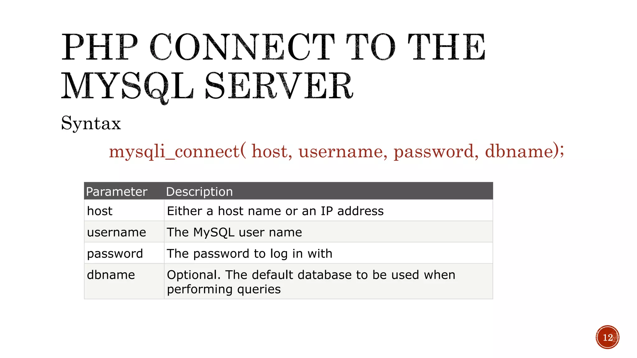 Syntax mysqli_connect( host, username, password, dbname); 12 Parameter Description host Either a host name or an IP address username The MySQL user name password The password to log in with dbname Optional. The default database to be used when performing queries 