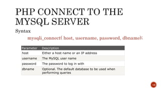 Syntax 
mysqli_connect( host, username, password, dbname); 
12 
Parameter Description 
host Either a host name or an IP address 
username The MySQL user name 
password The password to log in with 
dbname Optional. The default database to be used when 
performing queries 
 