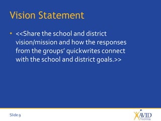 Slide 9
Vision Statement
• <<Share the school and district
vision/mission and how the responses
from the groups’ quickwrites connect
with the school and district goals.>>
 