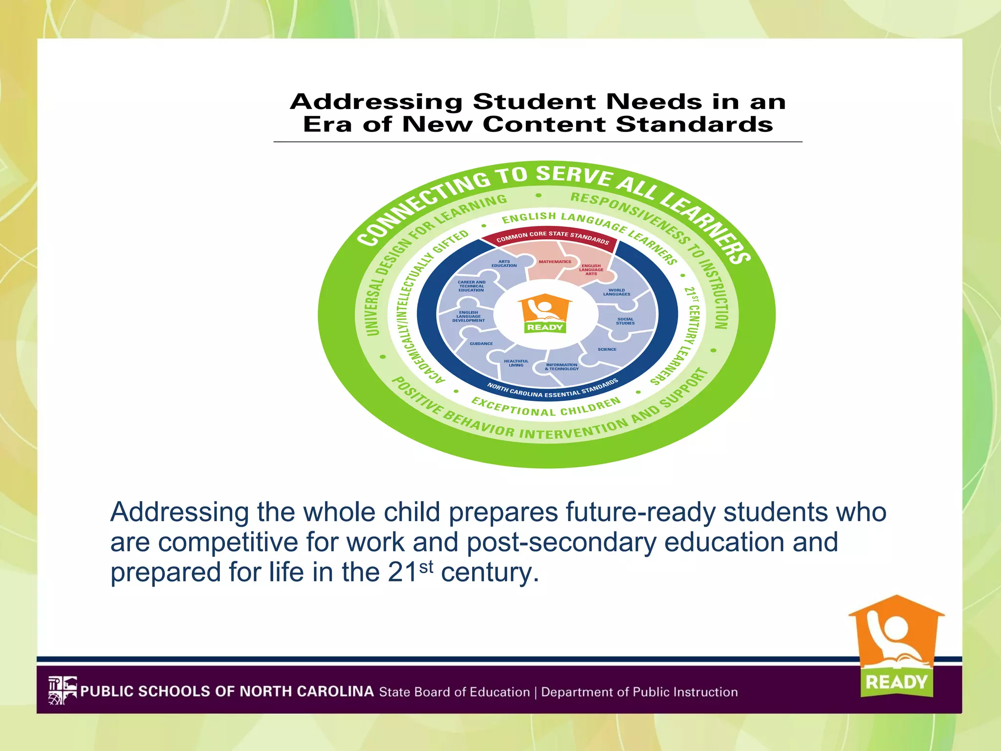 Addressing the whole child prepares future-ready students who
are competitive for work and post-secondary education and
prepared for life in the 21st century.
 