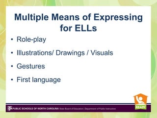 Multiple Means of Expressing
           for ELLs
• Role-play
• Illustrations/ Drawings / Visuals
• Gestures
• First language
 