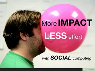 More IMPACT
LESS effort

with SOCIAL computing
 
