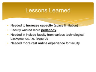 • Needed to increase capacity (space limitation)
• Faculty wanted more pedagogy
• Needed in include faculty from various technological
backgrounds. i.e. laggards
• Needed more real online experience for faculty
Lessons Learned
 