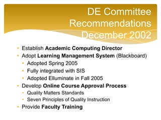 • Establish Academic Computing Director
• Adopt Learning Management System (Blackboard)
• Adopted Spring 2005
• Fully integrated with SIS
• Adopted Elluminate in Fall 2005
• Develop Online Course Approval Process
• Quality Matters Standards
• Seven Principles of Quality Instruction
• Provide Faculty Training
DE Committee
Recommendations
December 2002
 