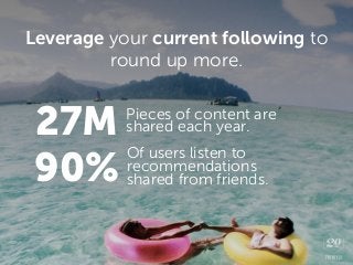 Leverage your current following to
round up more.
Pieces of content are  
shared each year.27M
Of users listen to
recommen...