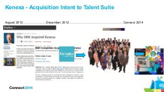 Kenexa - Acquisition Intent to Talent Suite
August 2012………………….December 2012……………………………………………Connect 2014
 