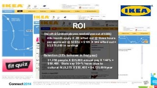 Copyright Kenexa®, 20127
7
The sift (25,000 employees needed/year out of 480k)
ROI
Retention (25% turnover in first year)
40k/month apply X .85 sifted out @ three hours
per applicant @ $35/hr = $105 X 34k sifted out =
$3,570,000 in savings
31,250 people X $35,000 annual pay X 144% =
$50,400. Stats say 30+% leave (due to
cultural fit) 9,375 X $50,400 = $4,725,000/year
 
