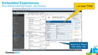 11
Embedded Experiences
Work without switching context...stay focused ...or even THIS!
Approve or Reject
from within mail
 