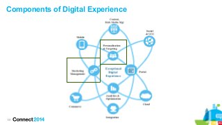 131
Components of Digital Experience
 