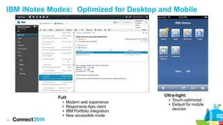 20
IBM iNotes Modes: Optimized for Desktop and Mobile
Full:
● Modern web experience
● Responsive Ajax client
● IBM Portfolio integration
● New accessible mode
Ultra-light:
● Touch-optimized
● Default for mobile
devices
 