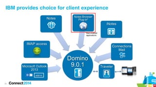 23
IBM provides choice for client experience
 