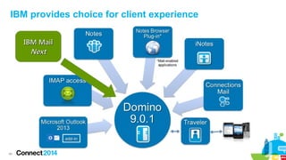 49
IBM provides choice for client experience
IBM MailIBM Mail
NextNext
 