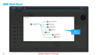IBM Mail Next
56
Team
analytics
Designs Subject To Change
 