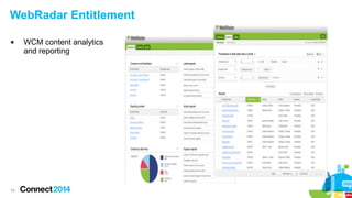 7474
Studies have shown > 90% of communication is non-verbal
Increased productivity is now cited as greatest benefit of video
Your remote workforce wants to feel more engaged
Your customers may have questions
 