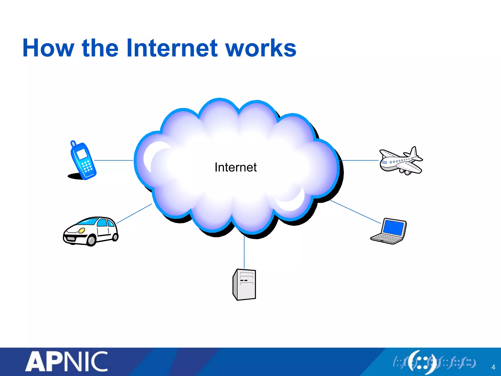 How the Internet works 
4 
Internet 
 