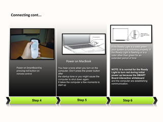 Connecting your mac book to your smart board interactive1 | PDF