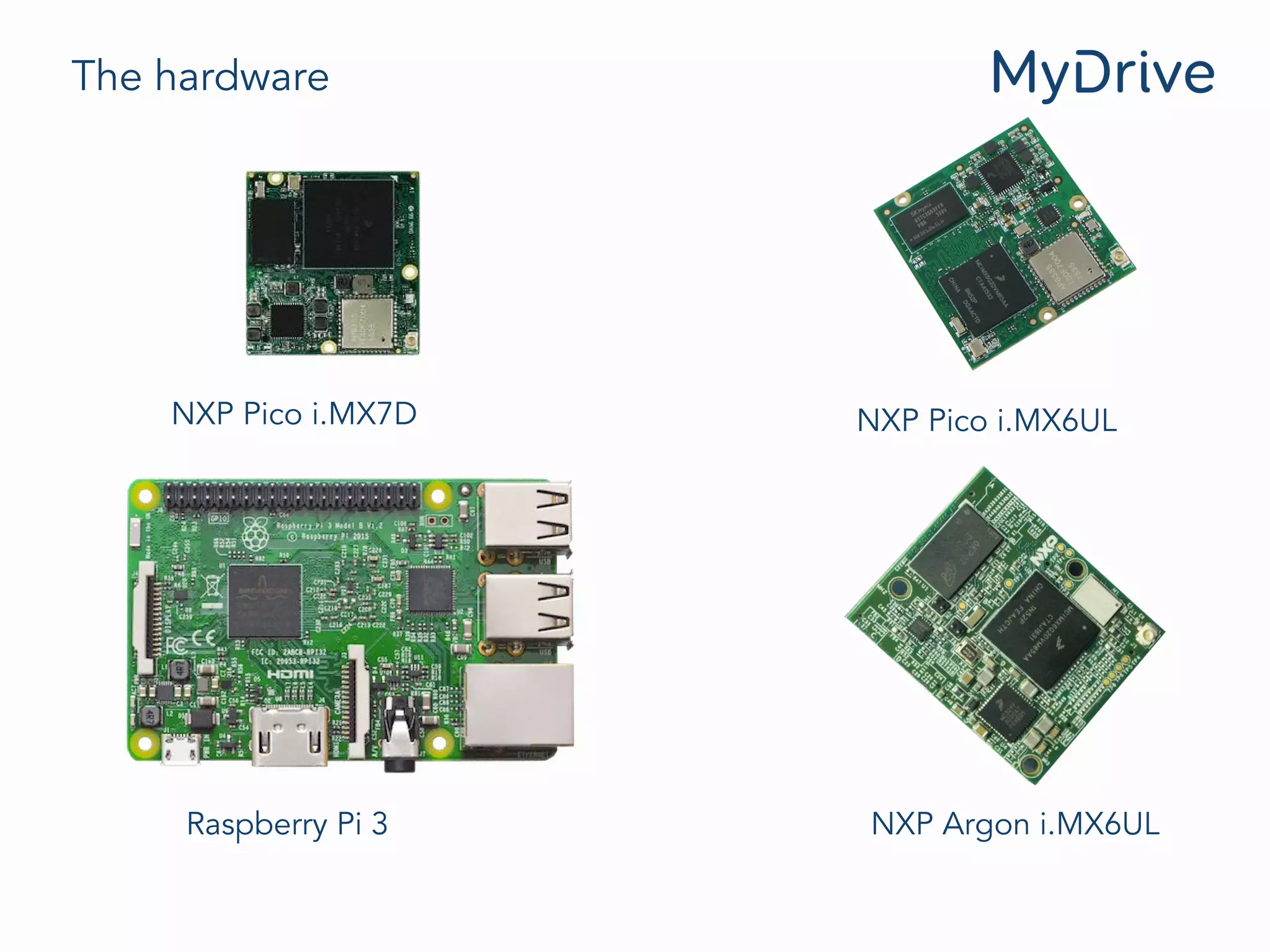 The hardware
NXP Pico i.MX7D
Raspberry Pi 3 NXP Argon i.MX6UL
NXP Pico i.MX6UL
 