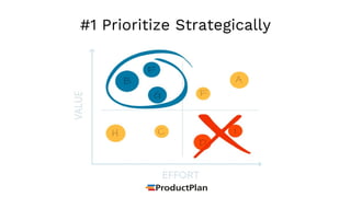 #1 Prioritize Strategically
 