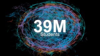 39MStudents
#intalent
 