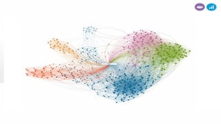 Harness the power of relationships
to improve your talent brand
 