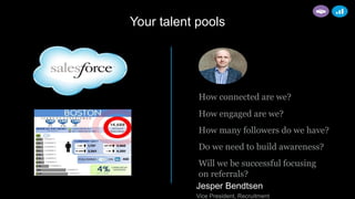 Your talent pools
Jesper Bendtsen
Vice President, Recruitment
How connected are we?
How engaged are we?
How many followers do we have?
Do we need to build awareness?
Will we be successful focusing
on referrals?
 