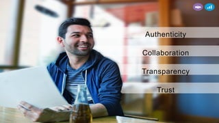 Authenticity
Collaboration
Transparency
Trust
 
