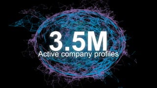 3.5MActive company profiles
#intalent
 