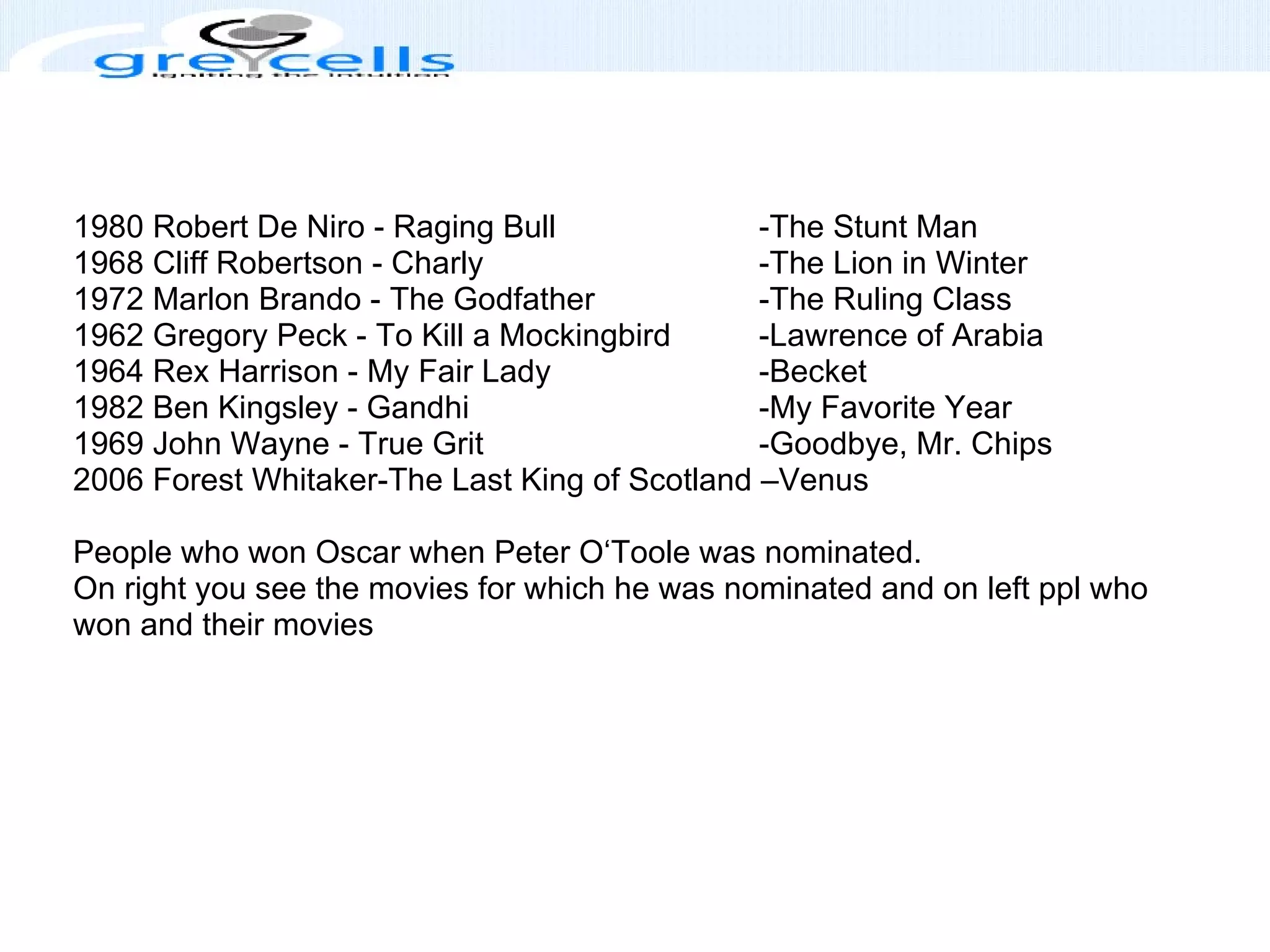1980 Robert De Niro - Raging Bull  -The Stunt Man  1968 Cliff Robertson - Charly  -The Lion in Winter 1972 Marlon Brando - The Godfather  -The Ruling Class 1962 Gregory Peck - To Kill a Mockingbird  -Lawrence of Arabia 1964 Rex Harrison - My Fair Lady  -Becket 1982 Ben Kingsley - Gandhi  -My Favorite Year  1969 John Wayne - True Grit  -Goodbye, Mr. Chips  2006 Forest Whitaker-The Last King of Scotland –Venus People who won Oscar when Peter O‘Toole was nominated. On right you see the movies for which he was nominated and on left ppl who won and their movies 