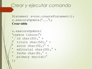 Statement s=con.createStatement();
s.executeUpdate(“...”);
Crear tabla
s.executeUpdate(
“create libros(”+
“ id char(20),” +
“ titulo char(50),” +
“ autor char(50,)” +
“ editorial char(20),” +
“ fecha char(8),” +
“ primary key(id))”
);
Crear y ejecutar comando
 