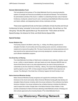 LMPN Session 9 Homework                    Understanding Connectional Giving                         Page 3




General Administration Fund
       This fund attends to the business of The United Methodist Church by ensuring trustworthy
       systems of oversight and financial accountability are executed and followed. The fund finances
       the administrative activities of the church, in addition to underwriting the basic costs of General
       Conference, funding the Judicial Council’s work, maintaining United Methodist official documents
       and historic artifacts, and designating historic shrines, landmarks and sites.


       These seven apportioned funds are the basic contribution of local churches and Annual
Conferences for being “connected” to the church’s worldwide ministry. We call them our “first
mile giving.” We also offer opportunities to go “the second mile.” That’s where we find the
Special Sundays, the Advance for Christ, and World Service Special Gifts.


Special Sundays


Human Relations Day
       The Sunday closest to the Martin Luther King, Jr., holiday, this offering supports work to
       strengthen the fabric of communities and to bring healing (social, economic, emotional) where
       needed and to improve the quality of life. This day of social action and raising awareness aims to
       heal social ills at the national level through community development, volunteer services, and
       youth offender rehabilitation programs.


One Great Hour of Sharing
       The United Methodist Committee on Relief works to alleviate human suffering—whether caused
       by war, conflict or natural disasters—with open hearts and minds. Because UMCOR does not
       receive World Service funds or any other apportionments, the costs of doing business are
       underwritten by the One Great Hour of Sharing offering. This means that all giftsdesignated to
       specific programs can go 100% to those programs because UMCOR’s basic expenses are
       covered. The offering for “One Great Hour of Sharing” happens the fourth Sunday in Lent.


Native American Ministries Sunday
       Native American Ministries Sunday recognizes and supports the contributions of Native
       Americans to the church and society. Native American Ministries Sunday gifts help develop and
       strengthen Native American ministries within the annual conference if the conference has Native
       American ministries. If an annual conference has no Native American ministries the offering is
       used to expand the number of target cities in the Native American Urban Initiative. It also
       provides scholarships for Native Americans attending United Methodist schools of theology and
       other schools approved by the University Senate of The United Methodist Church.
 