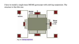 Modeling and Modal Analysis of MEMS Gyroscope with Beam-Shell Coupling ...