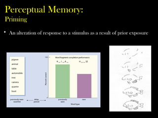 Perceptual Memory:
Priming
• An alteration of response to a stimulus as a result of prior exposure
 