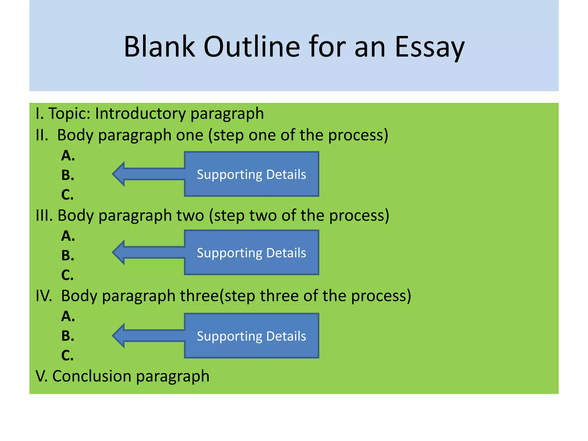 Blank Outline for an Essay
I. Topic: Introductory paragraph
II. Body paragraph one (step one of the process)
A.
B.
C.
III. Body paragraph two (step two of the process)
A.
B.
C.
IV. Body paragraph three(step three of the process)
A.
B.
C.
V. Conclusion paragraph
Supporting Details
Supporting Details
Supporting Details
 