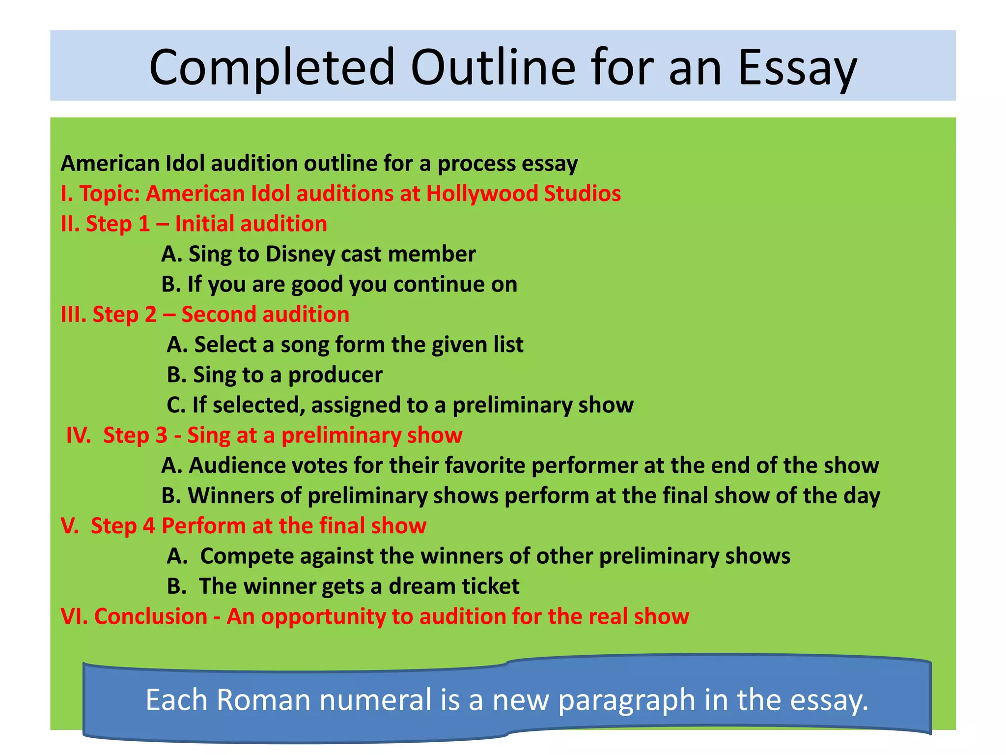 Completed Outline for an Essay
American Idol audition outline for a process essay
I. Topic: American Idol auditions at Hollywood Studios
II. Step 1 – Initial audition
A. Sing to Disney cast member
B. If you are good you continue on
III. Step 2 – Second audition
A. Select a song form the given list
B. Sing to a producer
C. If selected, assigned to a preliminary show
IV. Step 3 - Sing at a preliminary show
A. Audience votes for their favorite performer at the end of the show
B. Winners of preliminary shows perform at the final show of the day
V. Step 4 Perform at the final show
A. Compete against the winners of other preliminary shows
B. The winner gets a dream ticket
VI. Conclusion - An opportunity to audition for the real show
Each Roman numeral is a new paragraph in the essay.
 