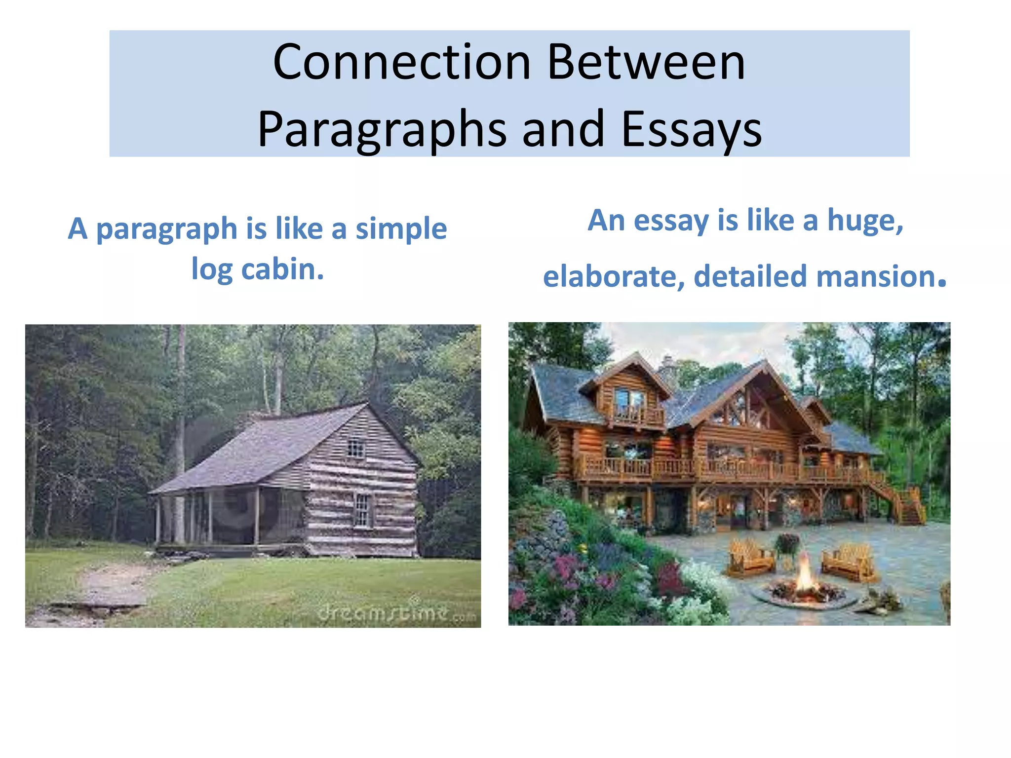 Connection Between Paragraph and Essay with video PPT