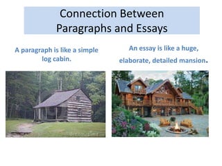 Connection Between
Paragraphs and Essays
A paragraph is like a simple
log cabin.
An essay is like a huge,
elaborate, detailed mansion.
 
