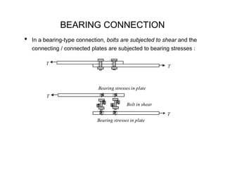 BEARING CONNECTION
•   In a bearing-type connection, bolts are subjected to shear and the
    connecting / connected plates are subjected to bearing stresses :

         T
                                                             T



                              Bearing stresses in plate
         T
                                             Bolt in shear

                                                             T
                              Bearing stresses in plate
 
