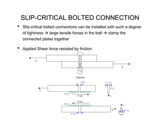 SLIP-CRITICAL BOLTED CONNECTION
•   Slip-critical bolted connections can be installed with such a degree
    of tightness   large tensile forces in the bolt    clamp the
    connected plates together

•   Applied Shear force resisted by friction

           P

                                                                P



                                         Tightened

                                               N =Tb


                                                       N =Tb
               P
                            N =Tb
                                             F=μN      Tb


                                             F=μN
                            N =Tb
                                                                Tb


                                                            P        N = Tb

                                    N = Tb
 