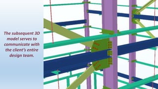 The subsequent 3D
model serves to
communicate with
the client’s entire
design team.
 