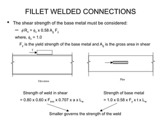 FILLET WELDED CONNECTIONS
• The shear strength of the base metal must be considered:
– f Rn = fv x 0.58 Ag Fy
where, fv = 1.0
Fy is the yield strength of the base metal and Ag is the gross area in shear
Strength of weld in shear Strength of base metal
= 0.80 x 0.60 x Fexx x 0.707 x a x Lw = 1.0 x 0.58 x Fy x t x Lw
Smaller governs the strength of the weld
T
Elevation
Plan
T
Elevation
Plan
 
