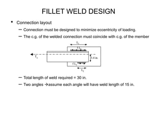 FILLET WELD DESIGN
• Connection layout
– Connection must be designed to minimize eccentricity of loading.
– The c.g. of the welded connection must coincide with c.g. of the member
– Total length of weld required = 30 in.
– Two angles assume each angle will have weld length of 15 in.
(d)
Tu
f L2
f L1
L1
L2
3.4 in.
(d)
Tu
f L2
f L1
L1
L2
3.4 in.
 