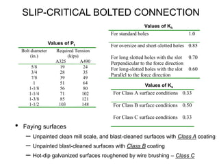 SLIP-CRITICAL BOLTED CONNECTION
• Faying surfaces
– Unpainted clean mill scale, and blast-cleaned surfaces with Class A coating
– Unpainted blast-cleaned surfaces with Class B coating
– Hot-dip galvanized surfaces roughened by wire brushing – Class C
Bolt diameter
(in.)
Required Tension
(kips)
A325 A490
5/8 19 24
3/4 28 35
7/8 39 49
1 51 64
1-1/8 56 80
1-1/4 71 102
1-3/8 85 121
1-1/2 103 148
For standard holes 1.0
For oversize and short-slotted holes 0.85
For long slotted holes with the slot
Perpendicular to the force direction
0.70
For long-slotted holes with the slot
Parallel to the force direction
0.60
Values of Kh
Values of Pt
For Class A surface conditions 0.33
For Class B surface conditions 0.50
For Class C surface conditions 0.33
Values of Ks
 